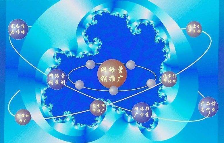 克孜勒苏柯尔克孜新媒体运营企业需要掌握的网络推广技巧有哪些